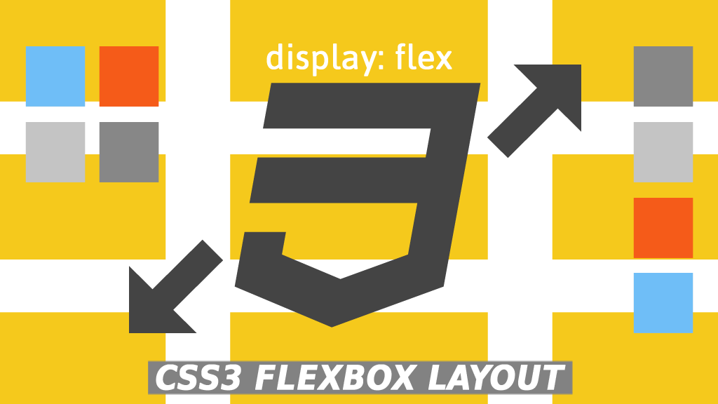 CSS3 flexible box layout module