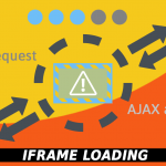 Iframe loading with C.O.R.S AJAX request